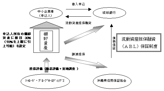 20111109