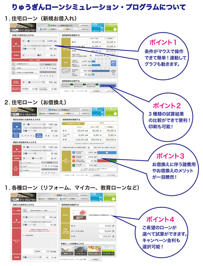 りゅうぎんローンシミュレーション・プログラムについて