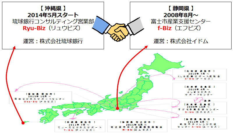 イメージ図