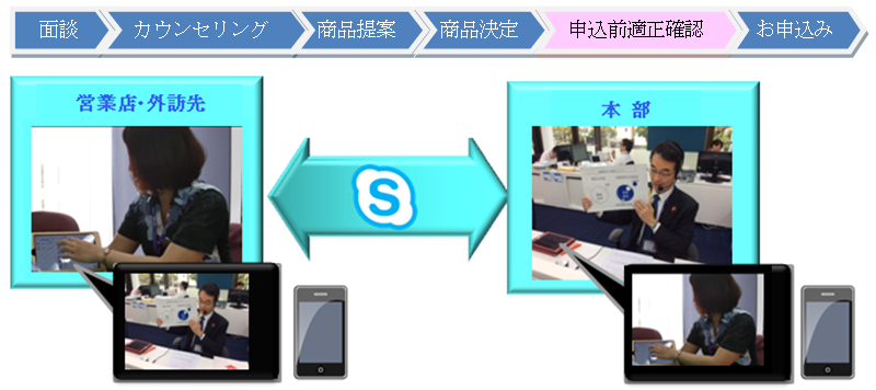 全体イメージ