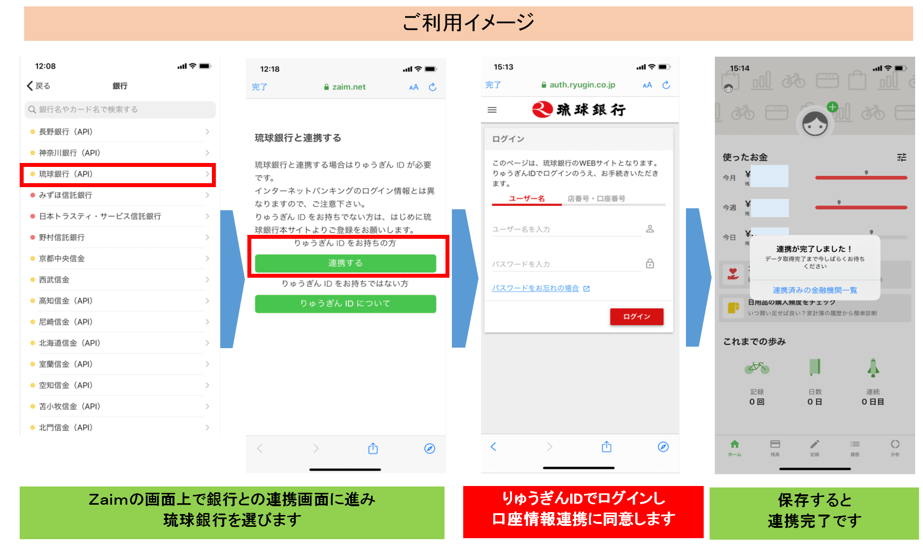 ご利用イメージ