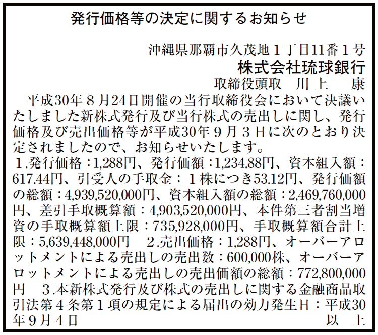 発行価格等の決定に関するお知らせ(金融商品取引法第15条第5項に基づく公表文)