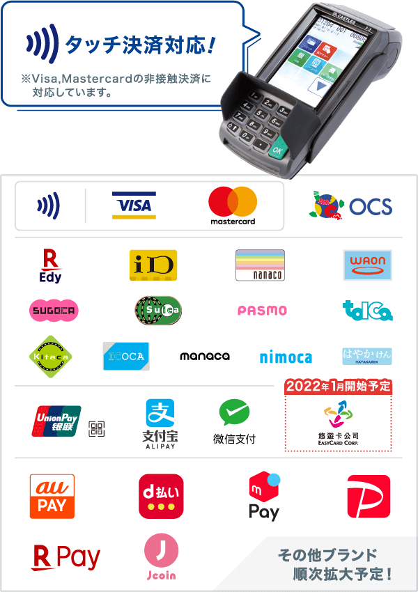 りゅうぎんカード加盟店サービス 法人向けサービス 琉球銀行 りゅうぎん