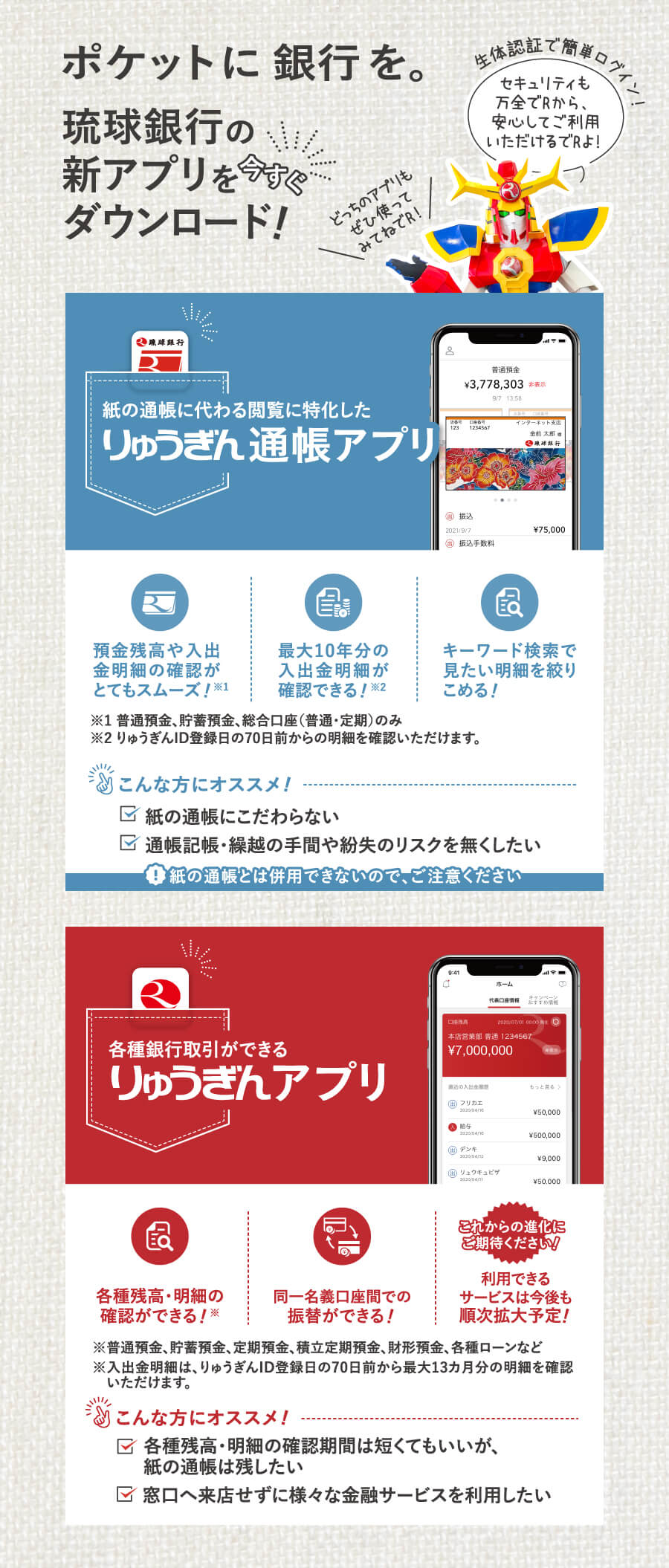 活動歴および当時の関連ビジュアル記録