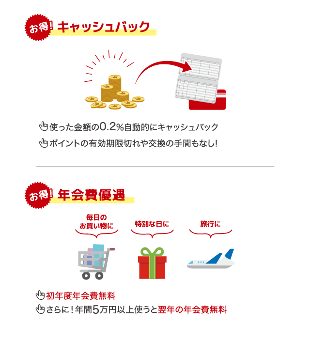 りゅうぎんvisa デビットカード 便利な各種サービス 琉球銀行 りゅうぎん