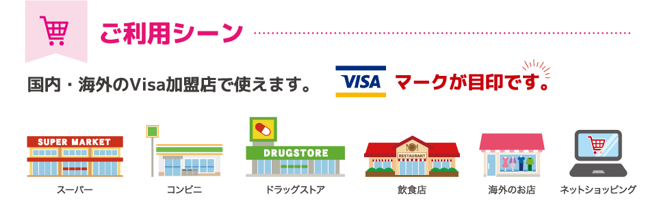 ご利用シーン｜スーパー、コンビニ、ドラッグストア、飲食店、衣料品店やネットショッピング等、国内・海外のVisa加盟店で使えます。Visaマークが目印です。