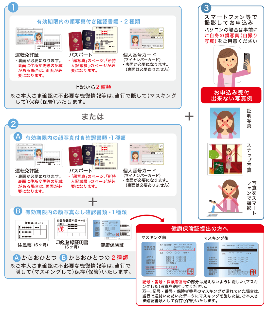 りゅう ぎん インターネット バンキング 琉球 銀行