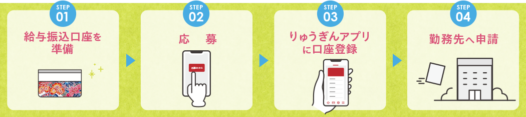 ステップ