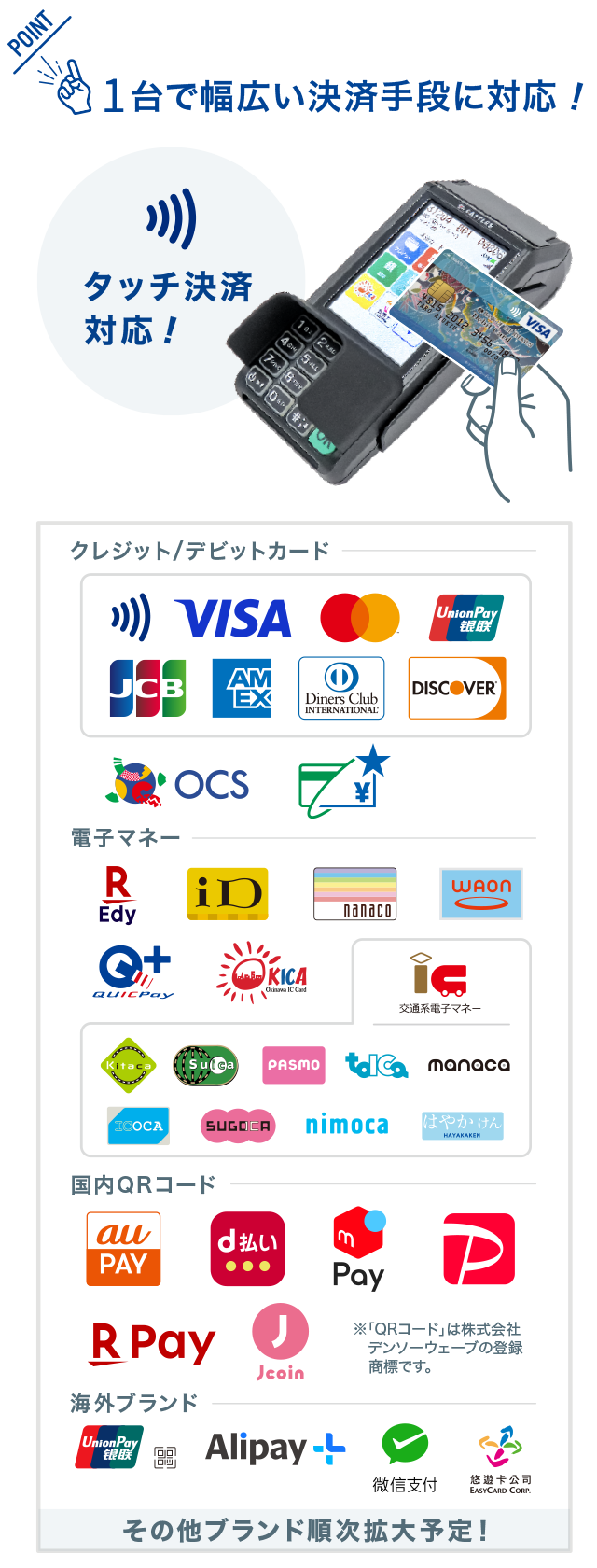 ななこ様　ヘッドパーツ確認用ページ ななこ様ヘッドパーツ確認用ページ