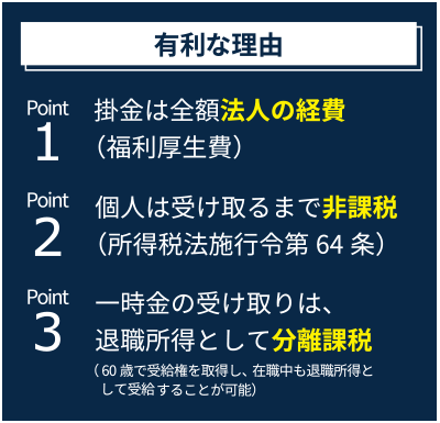 は 年金 確定 と 型 拠出