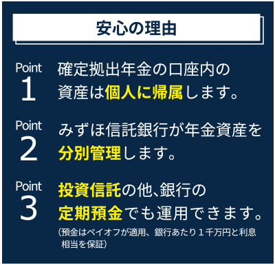 拠出 年金 確定 みずほ 確定拠出年金の概要