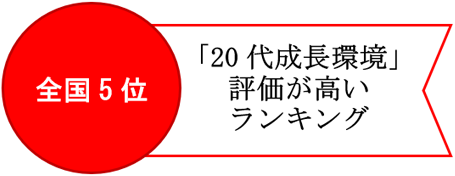 全国5位"
