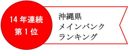 14年連続大位
