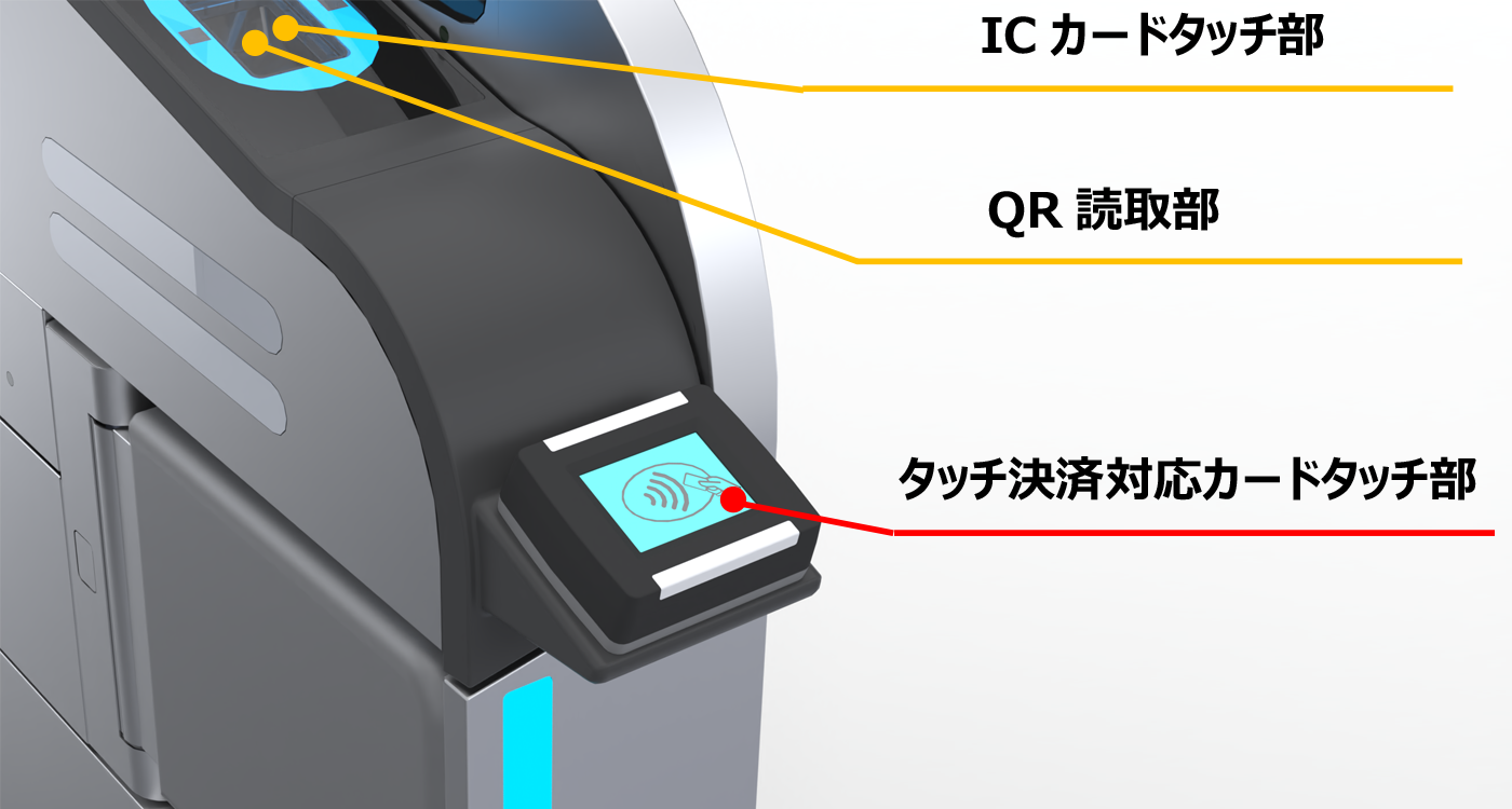 タッチ決済改札機