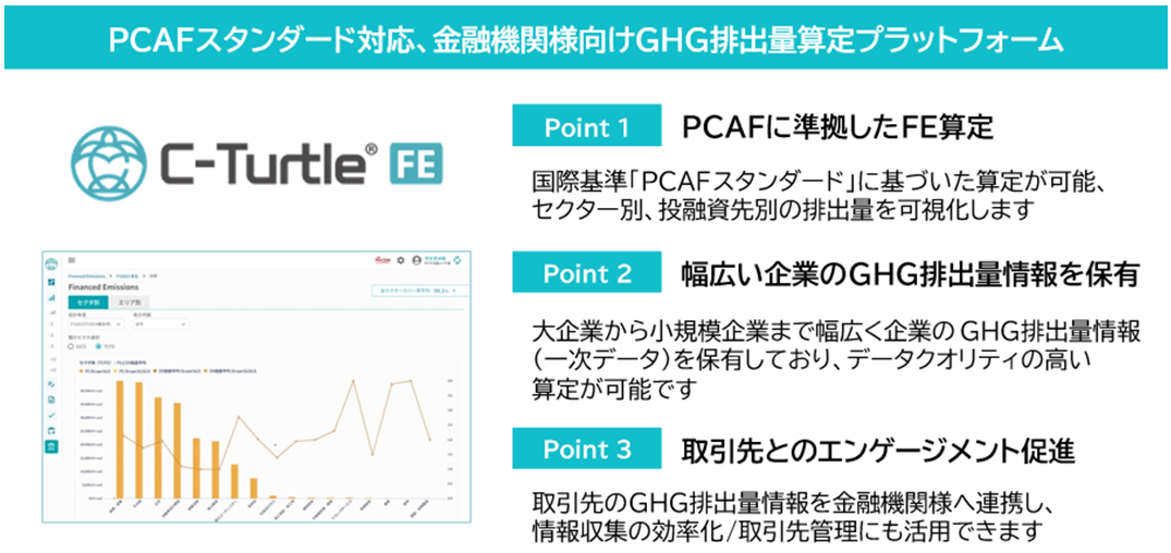 図2：C-Turtle FE 概要