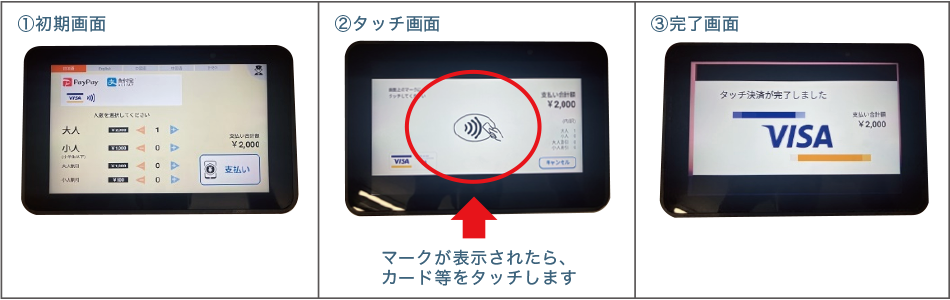 ［専用端末機の画面遷移］
