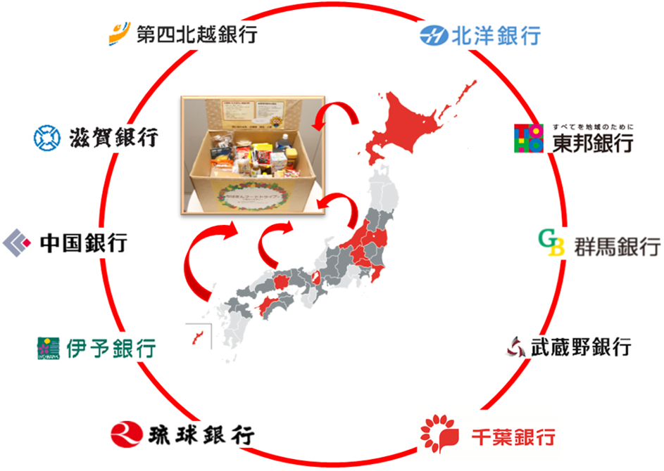 【イメージ図】