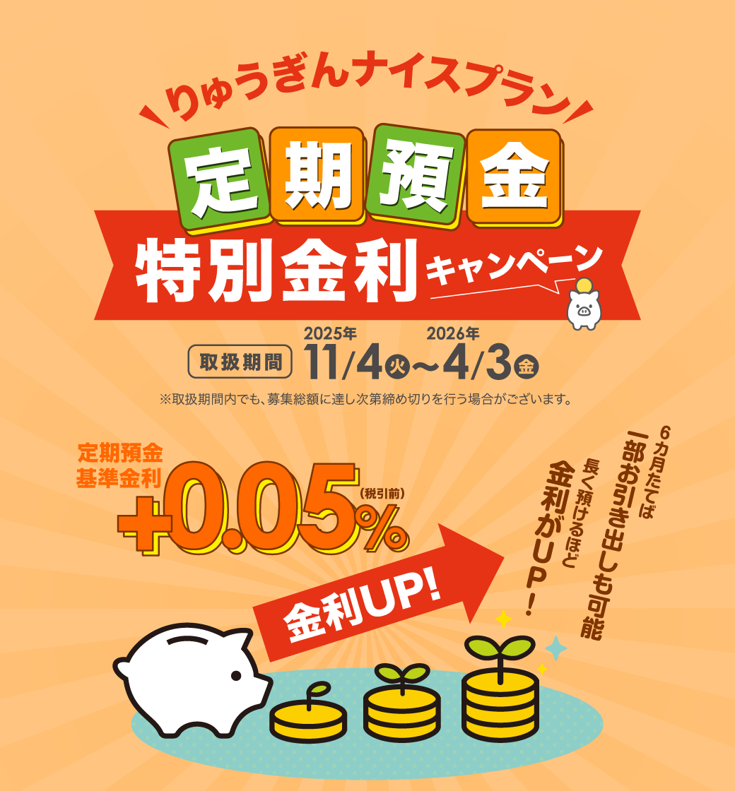 【りゅうぎんナイスプラン】定期預金特別金利キャンペーン[取扱期間]2025年11月4日（火）〜2026年4月3日（金）※取扱期間内でも、募集総額に達し次第締め切りを行う場合がございます。[定期預金基準金利+0.05%（税引前）]6カ月たてば一部お引き出しも可能 長く預けるほど金利がUP！