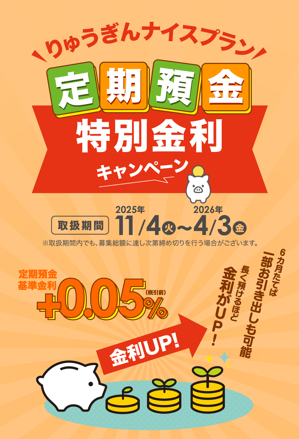 ナイスプラン特別金利キャンペーン｜キャンペーン｜琉球銀行