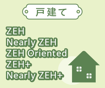【戸建て】・ZEH・Nearly ZEH・ZEH Oriented・ZEH+・Nearly ZEH+