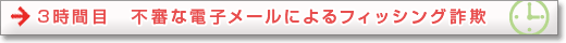 3時限目　不審な電子メールによるフィッシング詐欺
