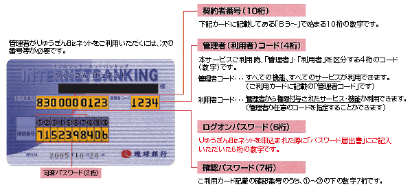 琉球 銀行 インターネット バンキング