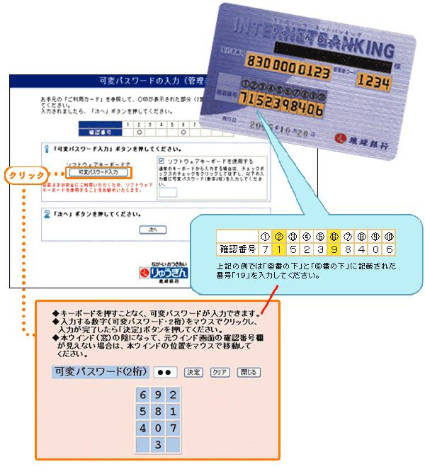 可変パスワードの入力　画面説明