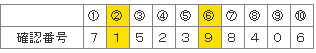カード確認番号
