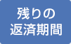 残りの返済期間