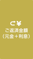 ご返済金額（元金＋利息）